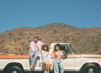 GUESS Originals Summer2021 Collection + GUESS Originals KIT Program