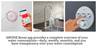 Tapping into responsibility