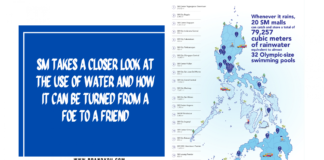 SM takes a closer look at the use of water and how it can be turned from a foe to a friend.