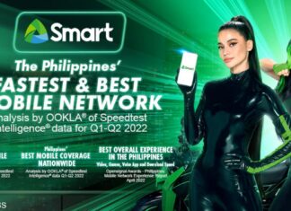 Anne Curtis and Jane de Leon have suited up as two powerful superheroes in Smart’s latest campaign video, “Best Mobile Network” recognition from Ookla